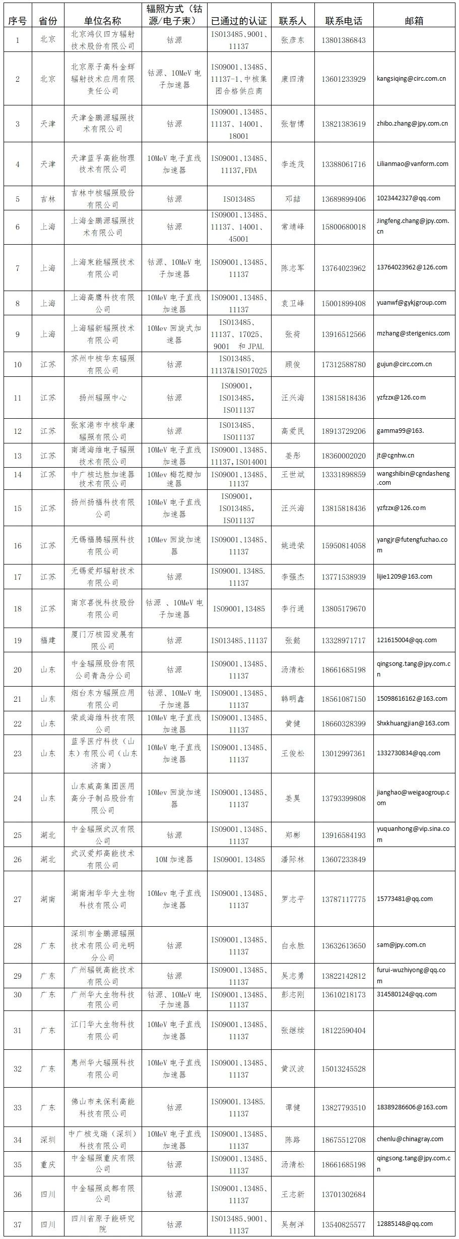 微信圖片_20200210213442.jpg 微信圖片_20200210213442.jpg